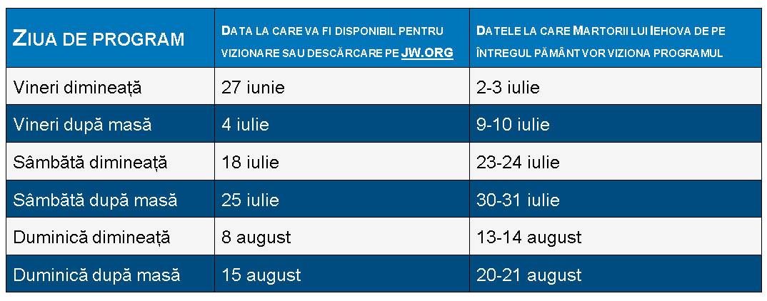 „Urmăriți pacea!” - Congresul Regional al Martorilor lui Iehova, se desfășoară online și în 2022