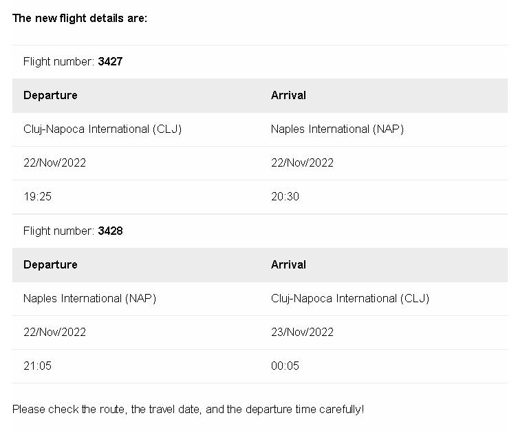 WIzz Air a comis-o din nou: Puneţi-vă pofta în cui pentru citybreak-ul de Napoli, pe final de noiembrie