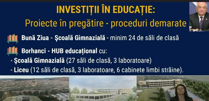 Ce investiții a făcut primăria în ȘCOLILE Clujului în ultimii 10 ani / Proiecte ÎN PREGĂTIRE