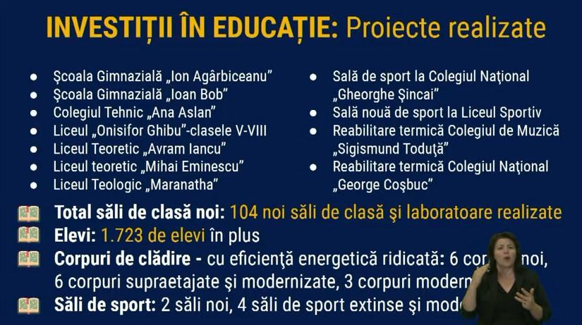 Ce investiții a făcut primăria în ȘCOLILE Clujului în ultimii 10 ani / Proiecte ÎN PREGĂTIRE