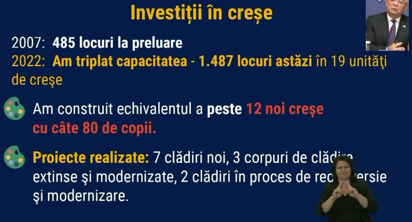 Ce investiții a făcut primăria în ȘCOLILE Clujului în ultimii 10 ani / Proiecte ÎN PREGĂTIRE