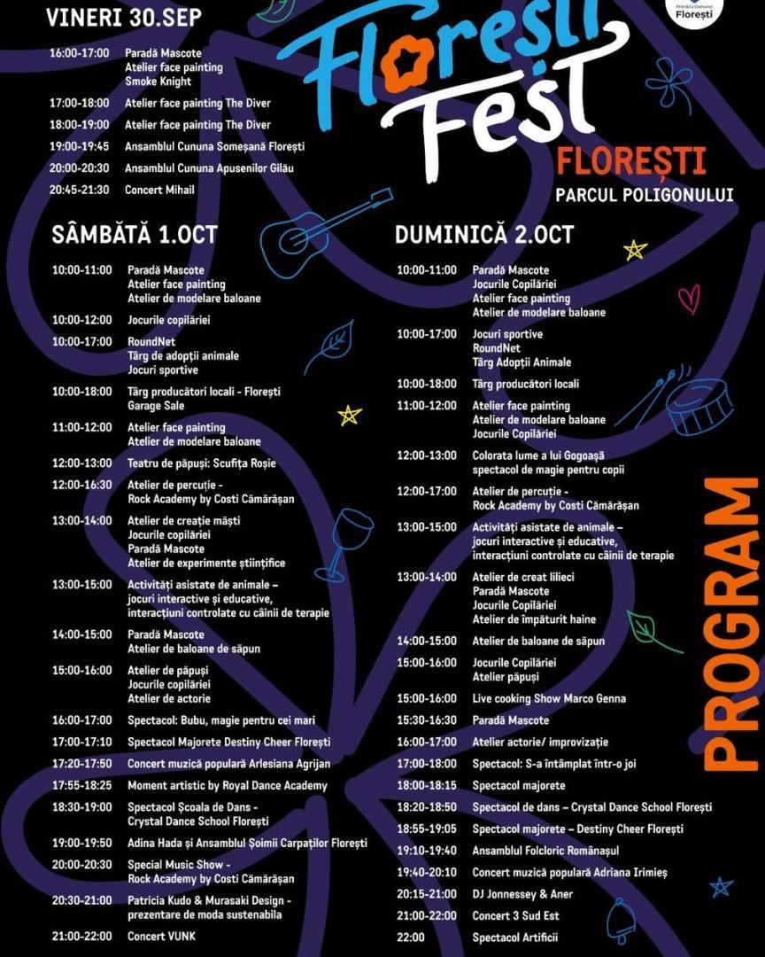 Florești Fest ziua a doua. Cum se distrează copii în Parcul Poligon din localitatea clujeană? Concert VUNK