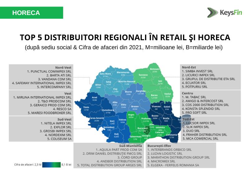 Record pentru HoReCa și retail în 2022. Cifra de afaceri de 26 mld. lei, cu 27% mai mult față de începutul pandemiei. Clujul, în topul județelor