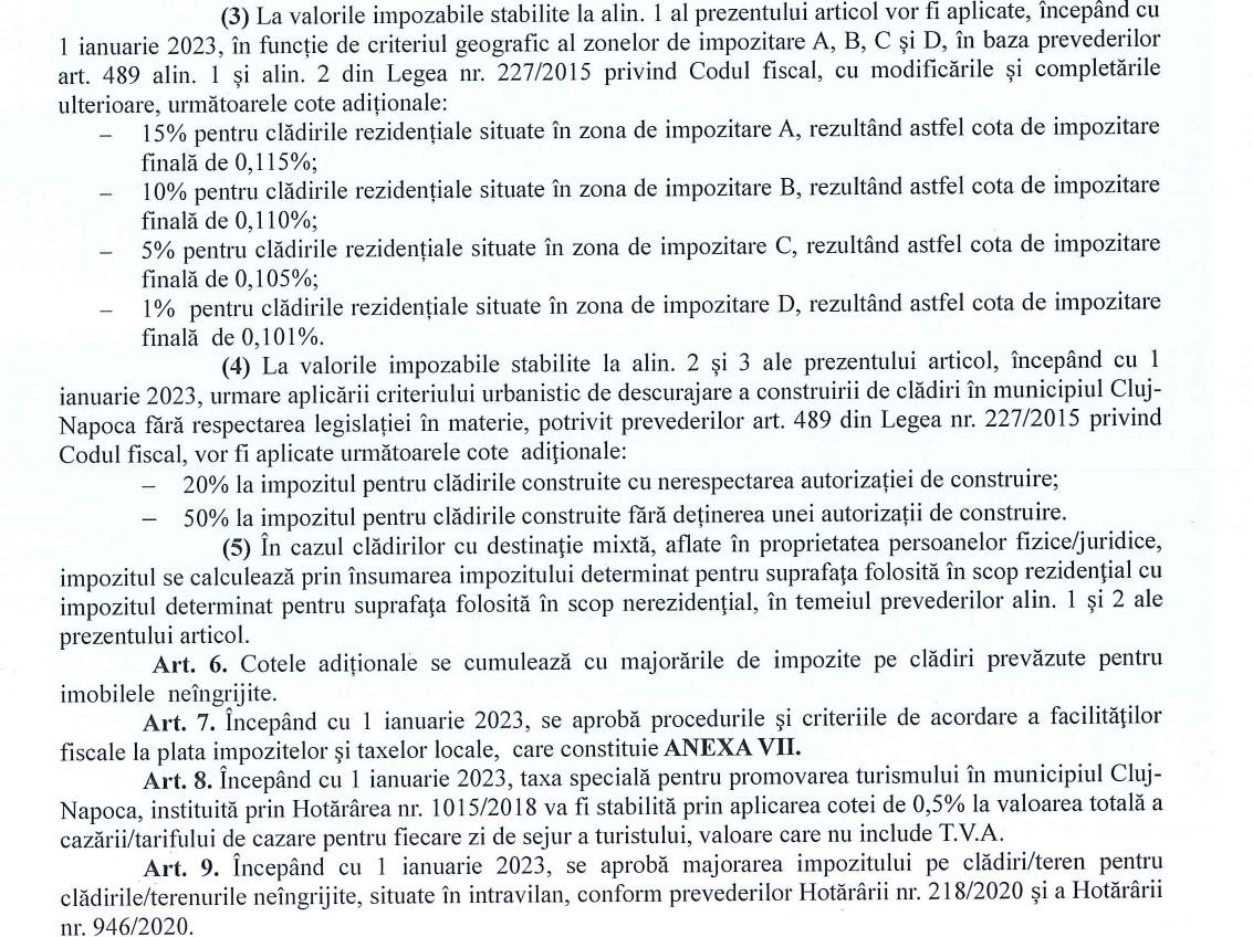 Ziua de Cluj | Ce impozite și taxele locale vor plăti clujenii pentru anul  2023. IMPOZIT după poziționare geografică la clădiri și suprataxă de 50% la  cele ilegale