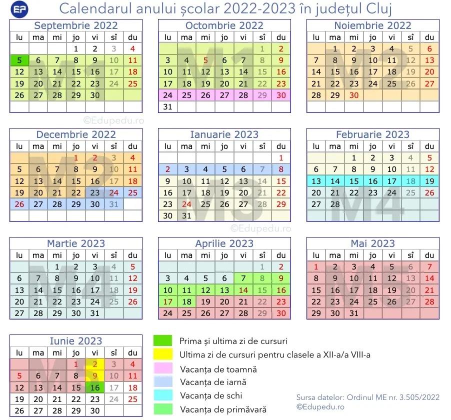 Când începe școala în 2023. Ce vacanțe mai au elevii din Cluj în anul acesta școlar