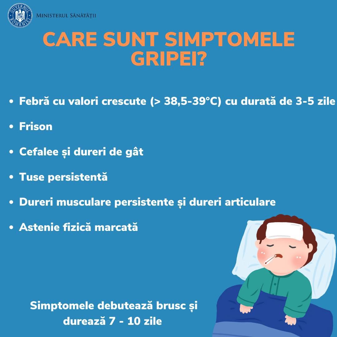 Care sunt simptomele GRIPEI, ce particularități are la sugari și ce să facă părinții