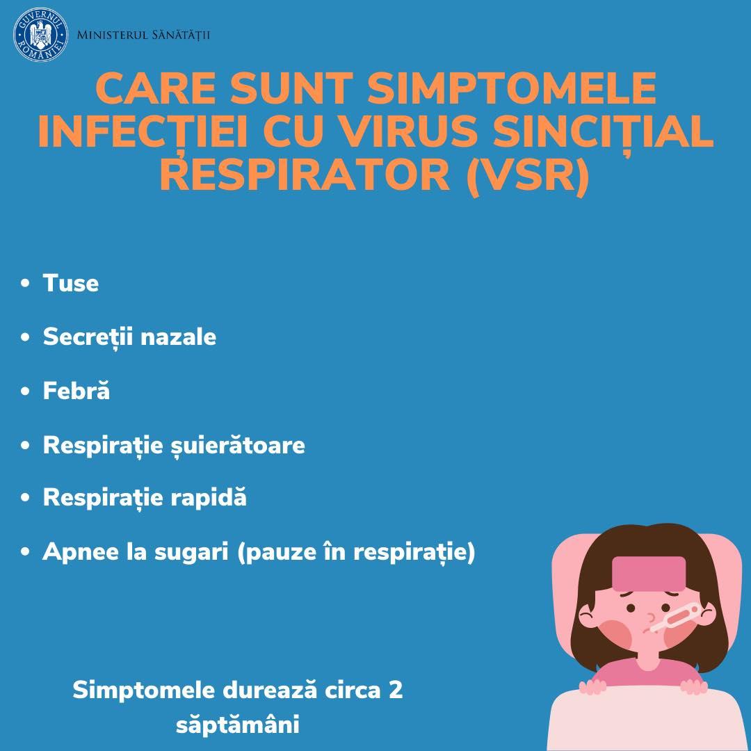 Care sunt simptomele GRIPEI, ce particularități are la sugari și ce să facă părinții