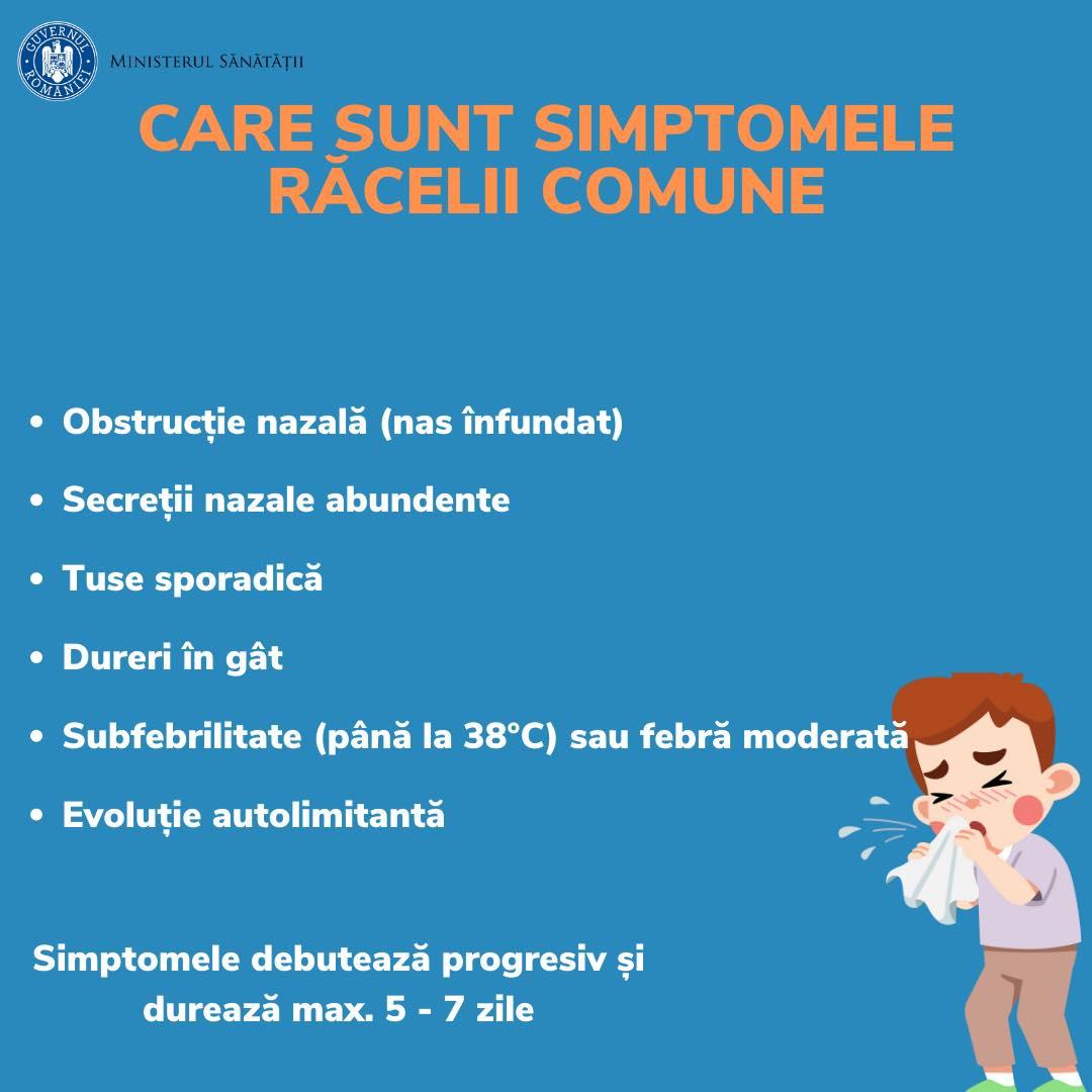 Care sunt simptomele GRIPEI, ce particularități are la sugari și ce să facă părinții