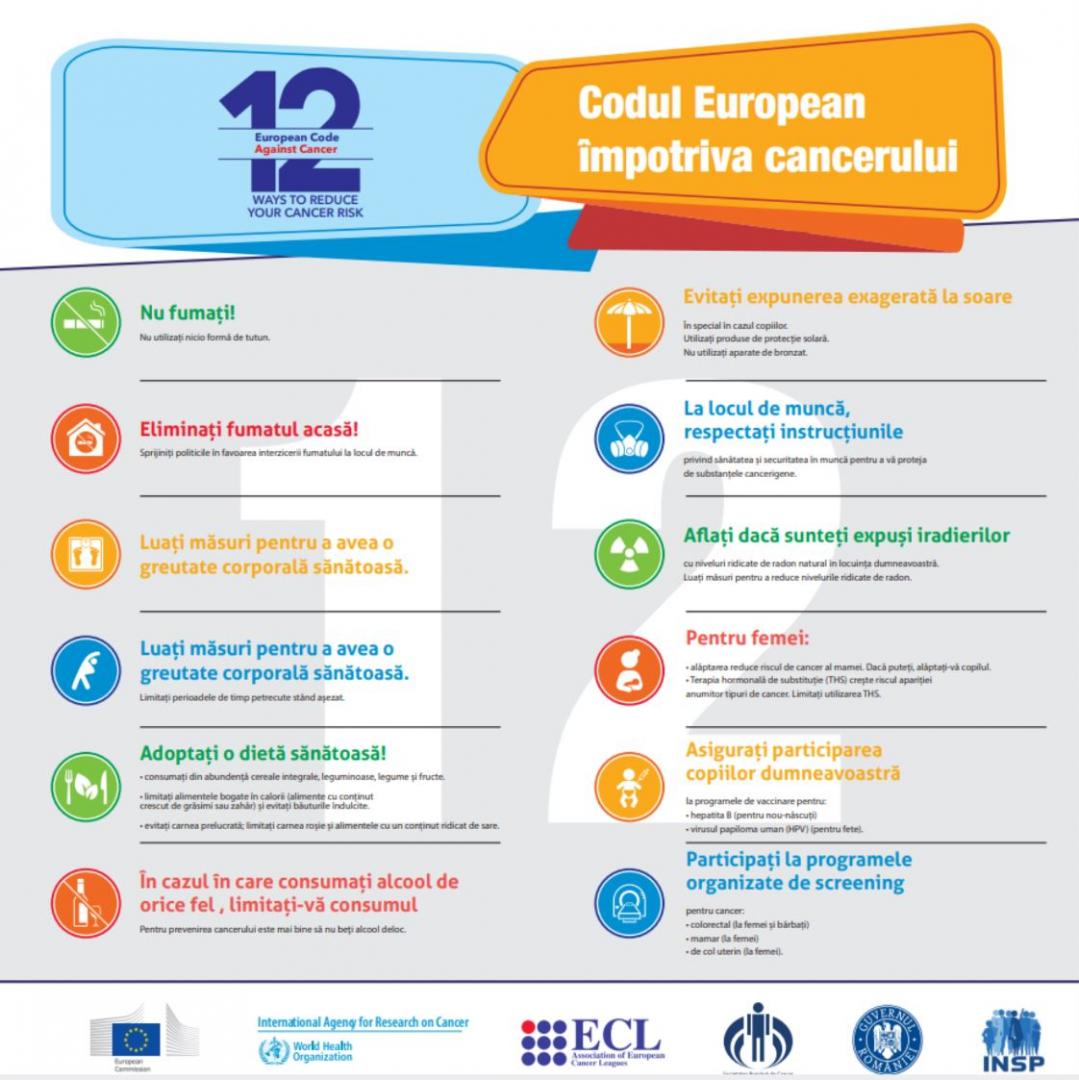 Cancerul, estimări îngrijorătoare: Până în 2035, numărul de îmbolnăviri în UE va creşte cu 24% / Principalii factori de risc, cei comportamentali şi d