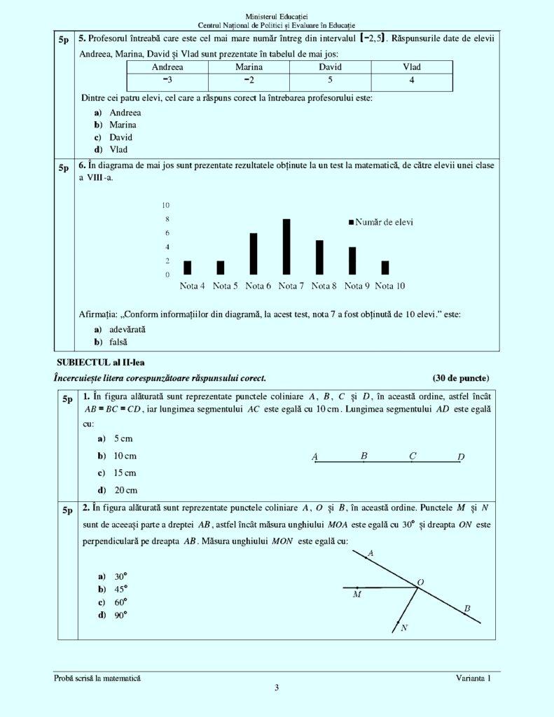 SUBIECTELE la Matematică la Evaluare Națională. Ce au avut de rezolvat elevii