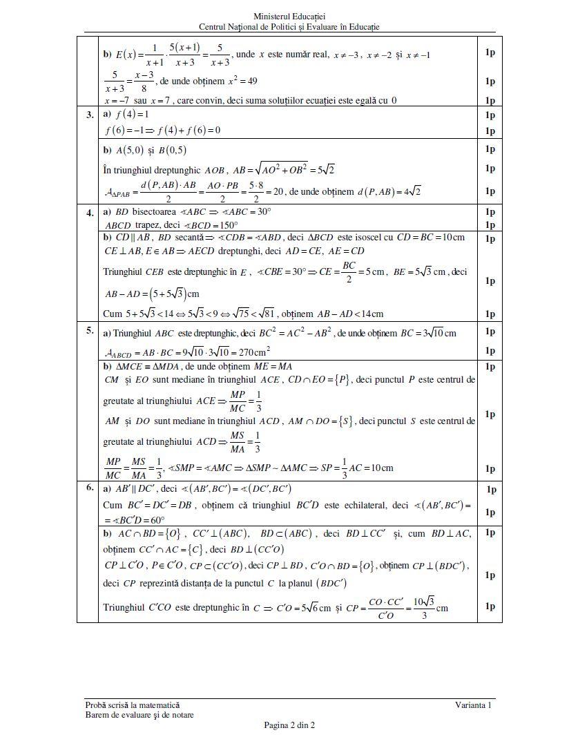 Evaluare Națională 2023. A fost publicat BAREMUL pentru proba de Matematică