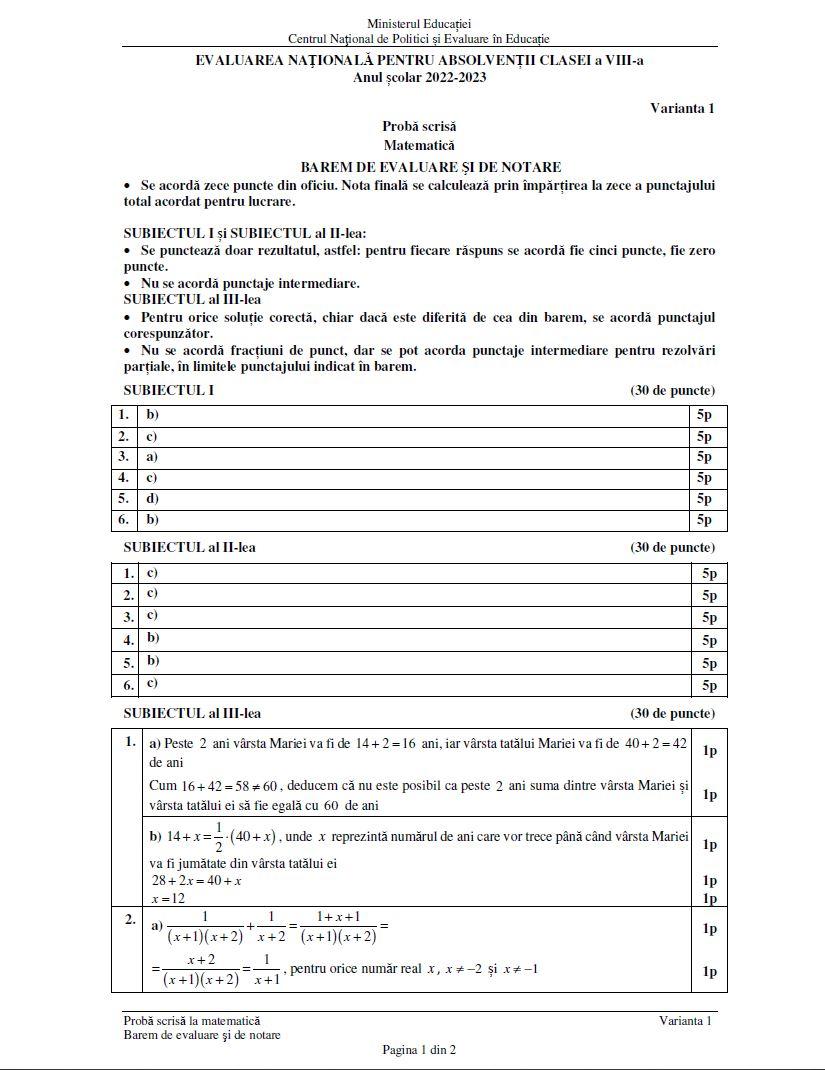Evaluare Națională 2023. A fost publicat BAREMUL pentru proba de Matematică