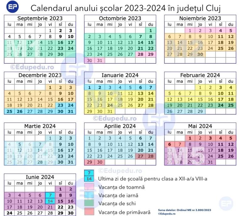 Când începe școala şi câte vacanţe au elevii în anul școlar 2023-2024 / VACANŢĂ de schi, în februarie