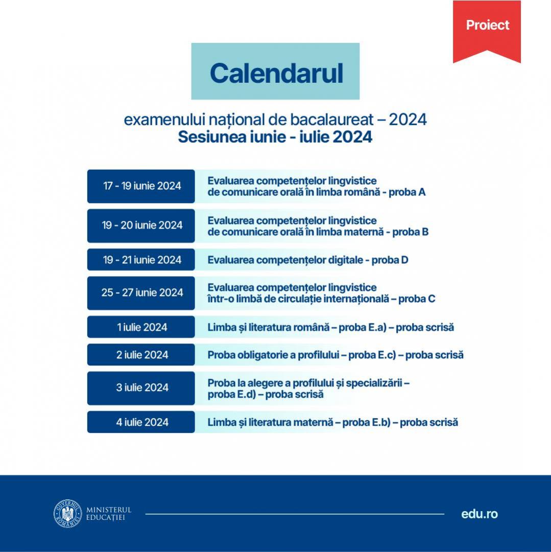 Când vor avea loc Evaluarea Națională și BAC-ul în 2024. Calendarul probelor, anunțat în dezbatere de Ministerul Educației