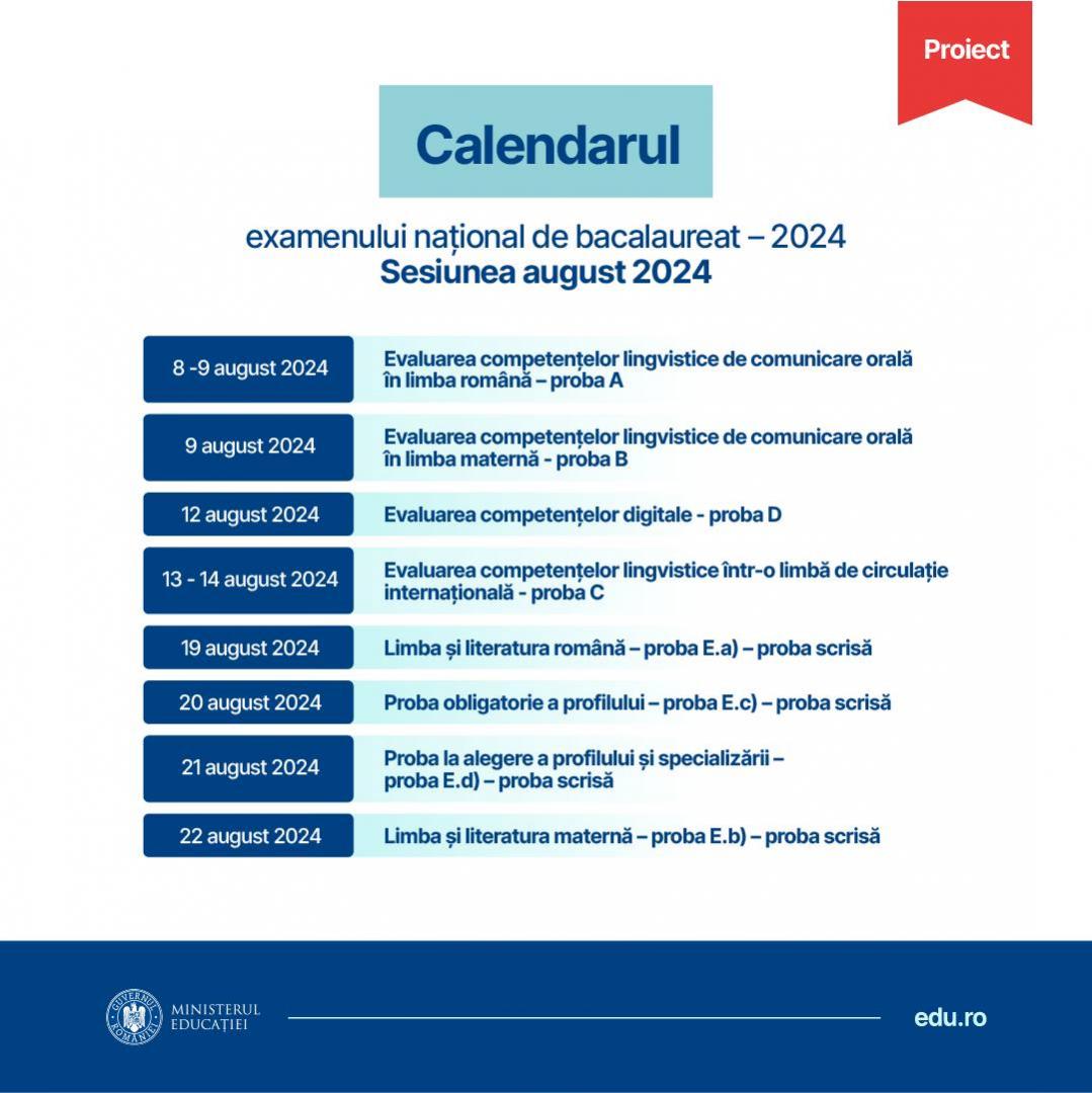 Când vor avea loc Evaluarea Națională și BAC-ul în 2024. Calendarul probelor, anunțat în dezbatere de Ministerul Educației