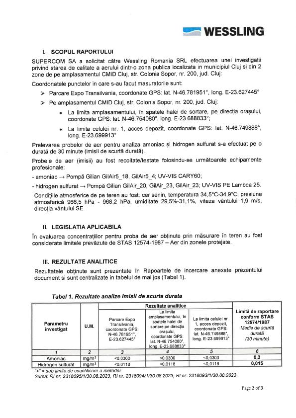 Un studiu independent confirmă: Mirosul pestilențial din Cluj NU A VENIT DE LA CMID. Și totuși, care e sursa putorii?
