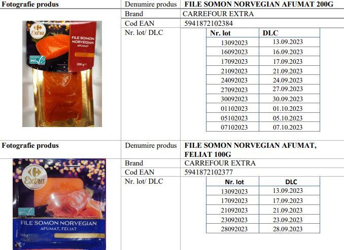 ALERTĂ ALIMENTARĂ! Produs infestat cu o bacterie periculoasă, retras de la raft