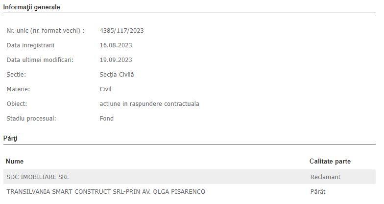 S-a încheiat un nou episod din „telenovela” Transilvania Smart City: Instanța a respins intrarea SDC Imobiliare în insolvență la cererea Realtopfarma