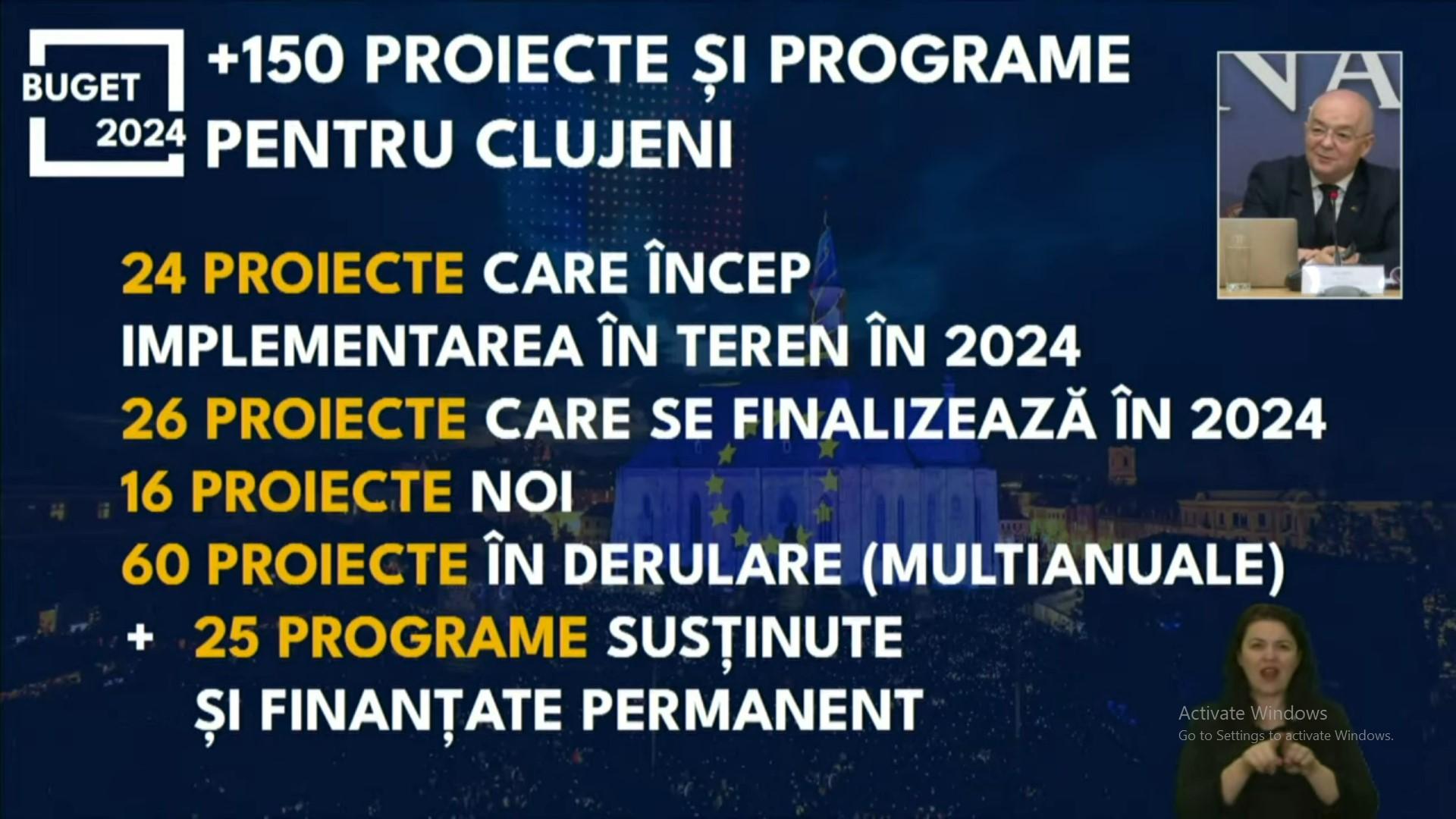 Bugetul municipiului Cluj-Napoca, pe masa Consiliului Local. Ședința azi, ONLINE!