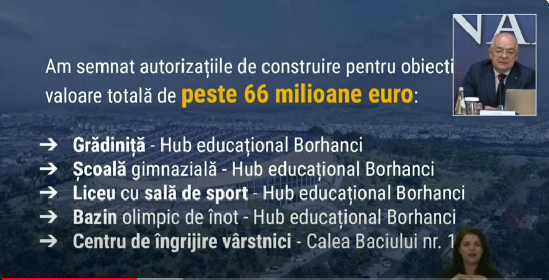 Proiecte de peste 66 mil. euro din Cluj-Napoca, la lopată din mai-iunie. Boc: „