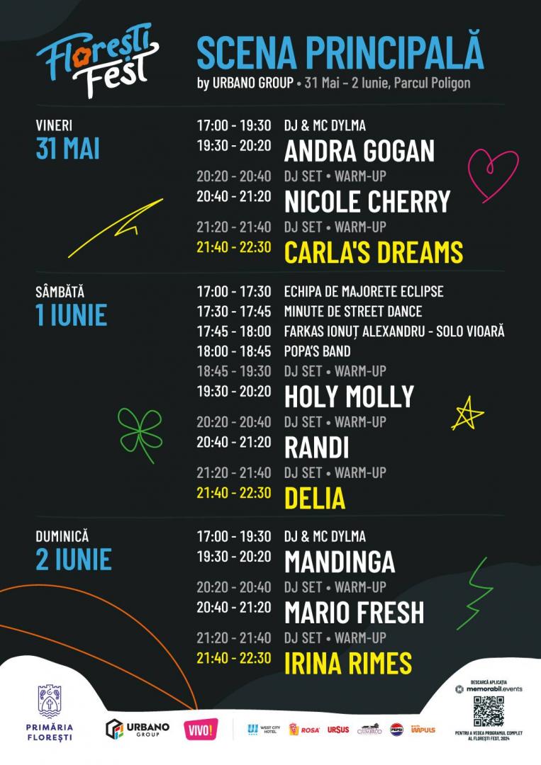 Programul complet al Florești Fest 2024. Primarul Pivariu: „Va fi o atmosferă de vis”