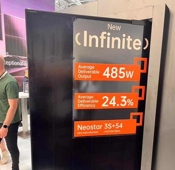 De la Shanghai la Munchen: O firmă din România, Nectaria Solar, premiată pentru performanţa obţinută în industrie deschide noi orizonturi împreună cu 