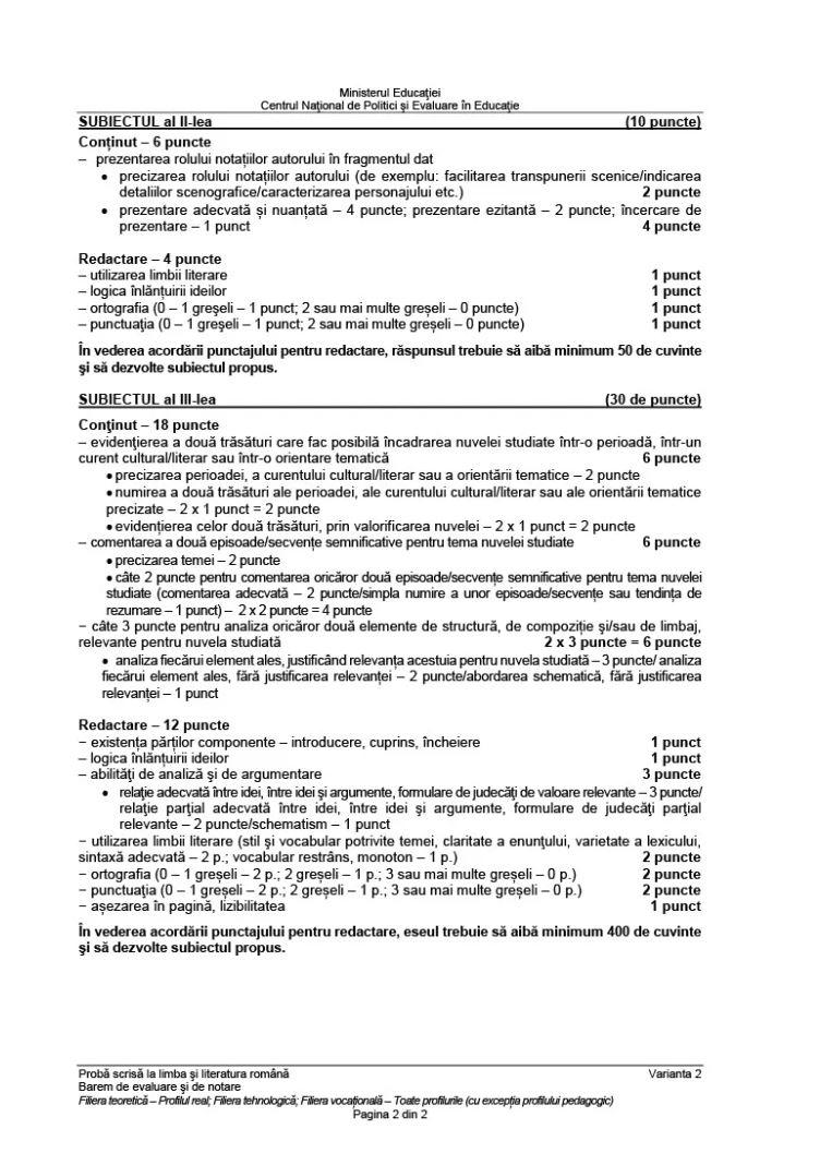 BAC 2024. S-a publicat BAREMUL de corectare la limba română