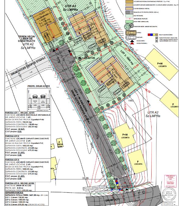 Proiect de case lângă Cluj-Napoca, respins de urbaniști: „Terenul nu suportă construcțiile”