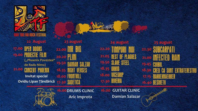 WTF Rock Festival: Eveniment special în memoria lui Nicu Covaci, la Aerodromul Bistrița