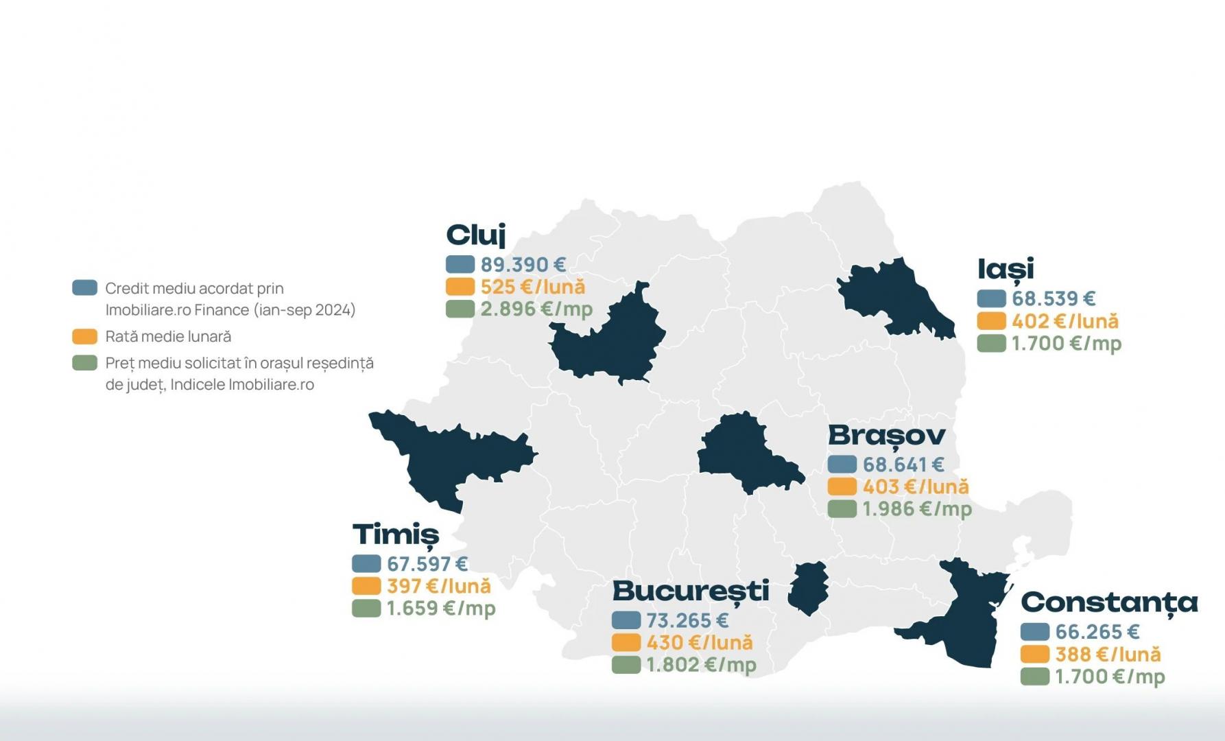 Clujul bate recordurile imobiliare din România. Cele mai scumpe apartamente, cele mai mari credite ipotecare și rate pentru locuințe