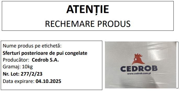 ALERTĂ ALIMENTARĂ! Carne de pui, retrasă de la vânzare. Este contaminată cu Salmonella