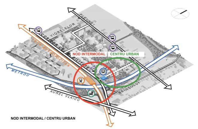 Urbaniștii au dat undă verde proiectului de restructurare SANEX: cel mai mare mall din oraș, blocuri cu 12 etaje și parc public