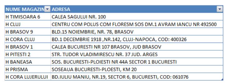 ALERTĂ ALIMENTARĂ! Sortiment de brânză, retras de la vânzare. Este contaminat cu o bacterie/ Ce trebuie să facă cei care au consumat-o