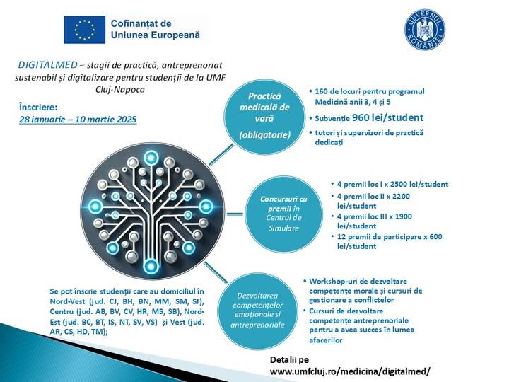 Studenții UMF Cluj pot beneficia, în premieră, de stagii de practică medicală de vară plătite