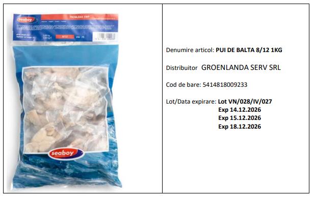 ALERTĂ ALIMENTARĂ! Produs retras de la vânzare. Conține reziduuri de produse medicinale veterinare