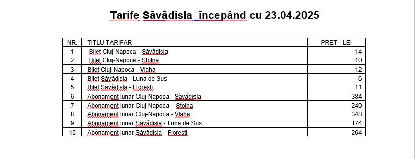 Prețuri noi pentru transportul în comun pentru două localități din Cluj. Cât vor costă biletele și abonamentele