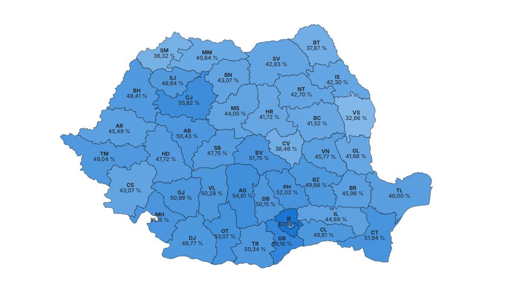 Peste 9,5 milioane de români au fost la urne/ HARTA cu voturile pe județe