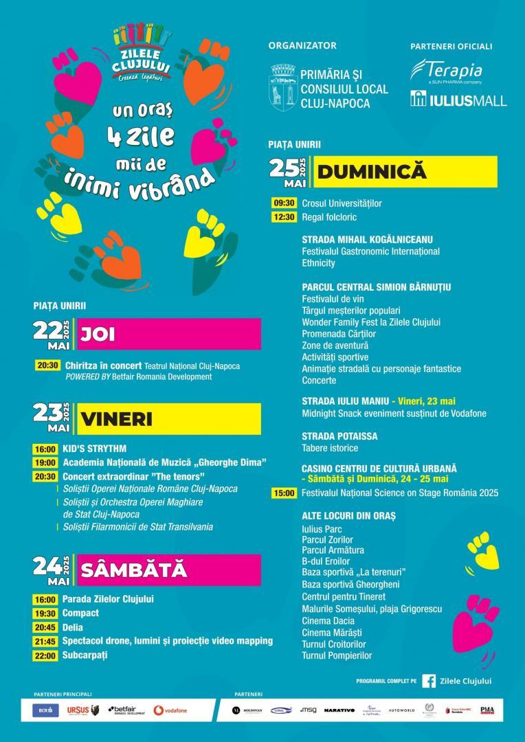 ÎNCEP Zilele Clujului 2025: 100 de evenimente desfășurate în peste 40 de locuri. VEZI PROGRAMUL COMPLET
