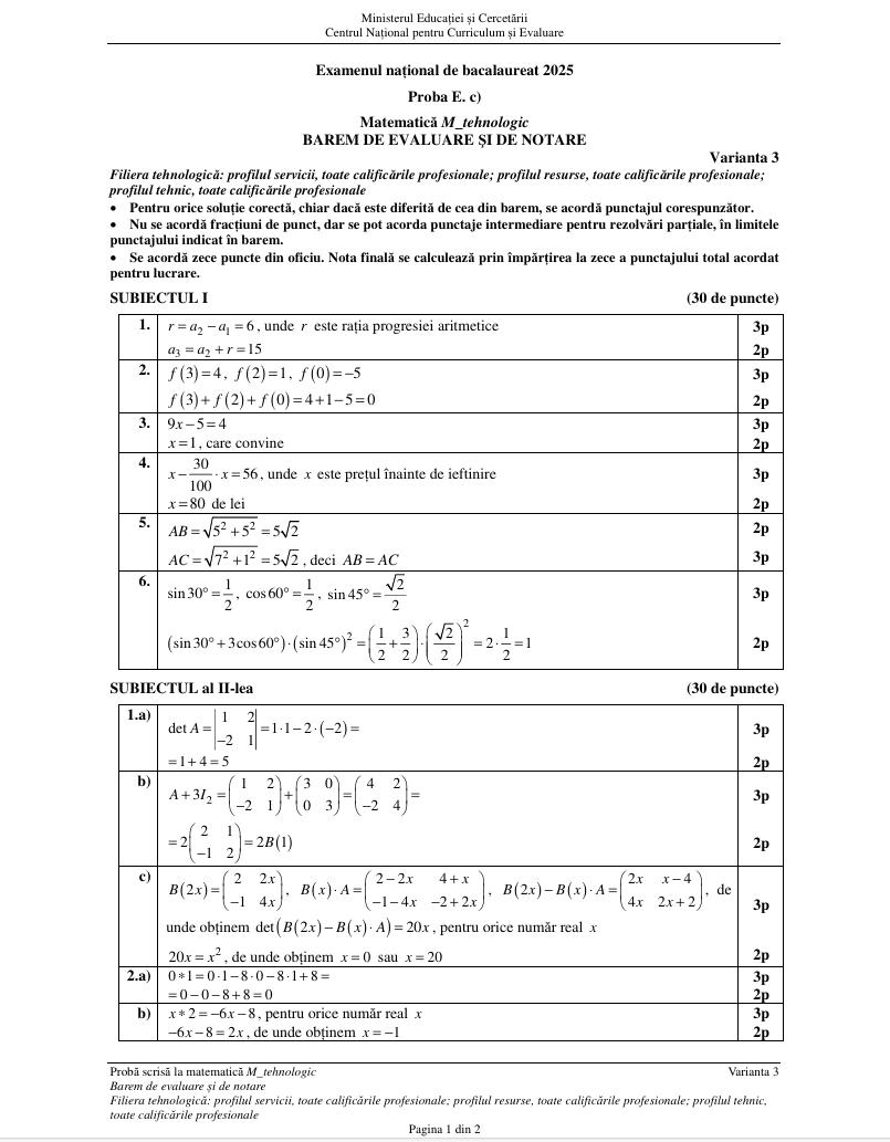 BAC 2025. SUBIECTELE și BAREMUL la Matematică. Ce au avut de rezolvat elevii, în funcție de profil