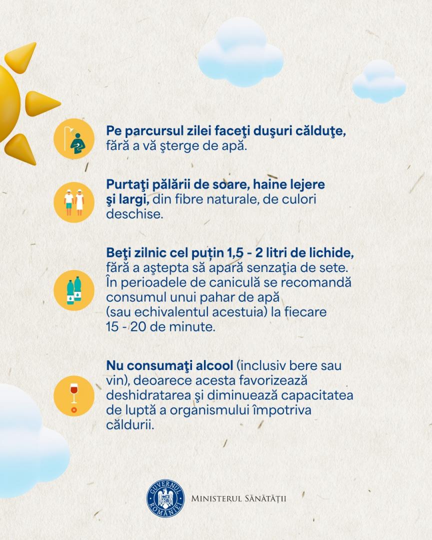 Caniculă în România! Au fost activate planurile de măsuri pentru zilele cu temperaturi ridicate