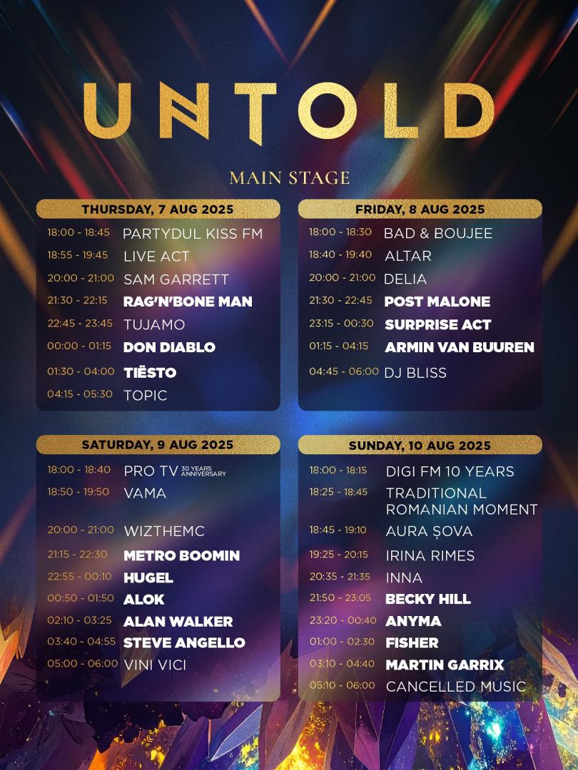UNTOLD X. Show-uri cu peste 250 de artişti naţionali şi internaţionali. PROGRAM pe zile