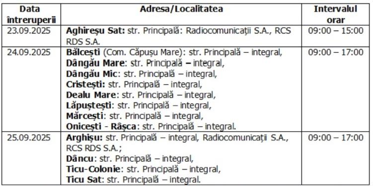 Întreruperi planificate în alimentarea cu energie electrică din județul Cluj