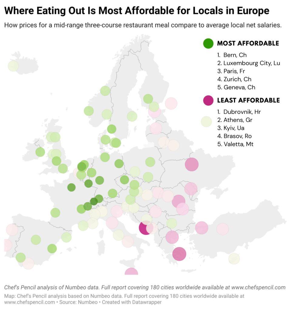 O masă la restaurant în Cluj-Napoca, comparabilă cu Porto și Debrecen / TOP cele mai scumpe vs. cele mai accesibile ieșiri în oraș