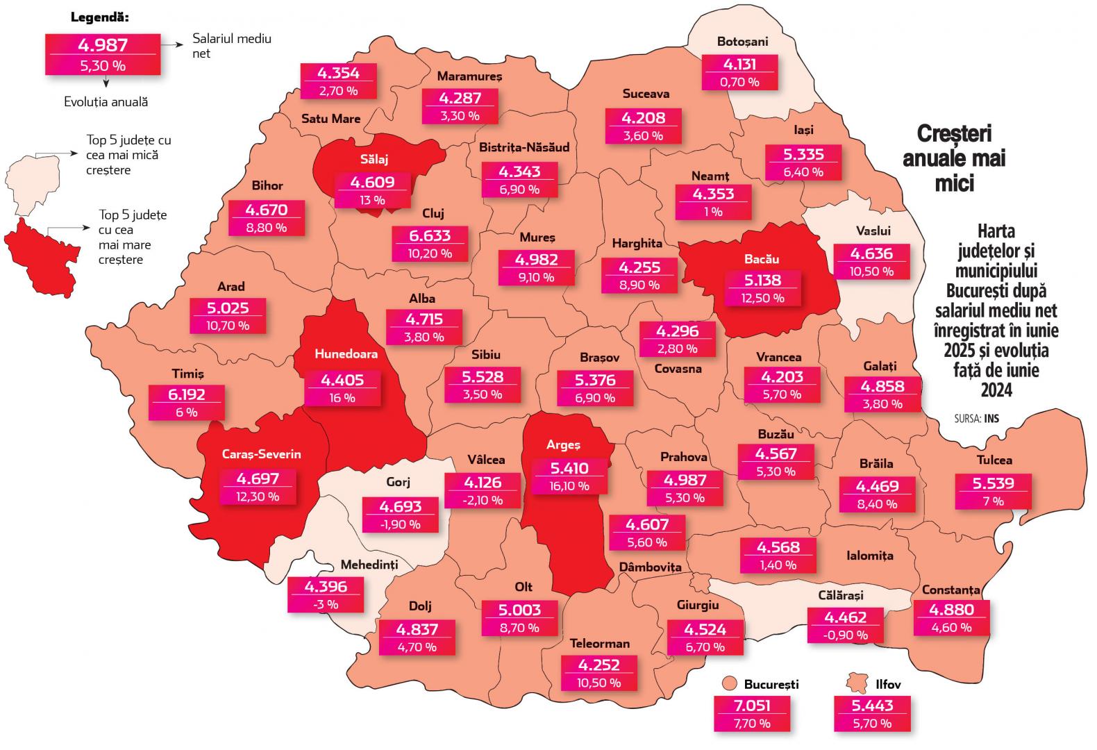 Harta veniturilor: Cât se câștigă de fapt în Cluj? E aproape de București la salarii