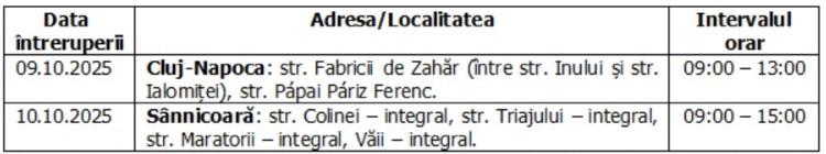 Întreruperi planificate în alimentarea cu energie electrică din județul Cluj