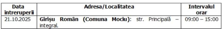 Întreruperi planificate în alimentarea cu energie electrică din județul Cluj