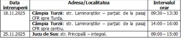 Întreruperi planificate în alimentarea cu energie electrică din județul Cluj