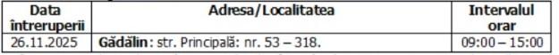 Întreruperi planificate în alimentarea cu energie electrică din județul Cluj