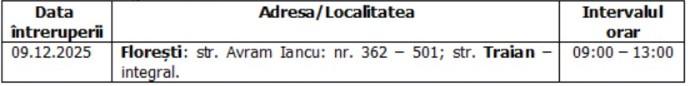 Întreruperi planificate în alimentarea cu energie electrică din județul Cluj