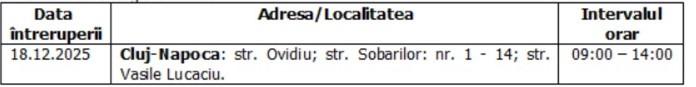 Întreruperi planificate în alimentarea cu energie electrică din județul Cluj